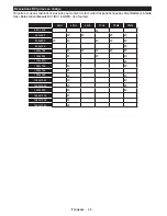 Preview for 47 page of Panasonic TX-24D300E Operating Instructions Manual