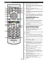 Preview for 56 page of Panasonic TX-24D300E Operating Instructions Manual