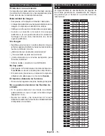 Preview for 66 page of Panasonic TX-24D300E Operating Instructions Manual