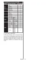 Preview for 67 page of Panasonic TX-24D300E Operating Instructions Manual