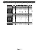 Preview for 71 page of Panasonic TX-24D300E Operating Instructions Manual