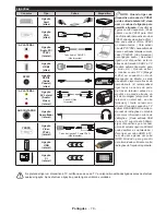 Preview for 80 page of Panasonic TX-24D300E Operating Instructions Manual