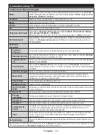 Preview for 83 page of Panasonic TX-24D300E Operating Instructions Manual