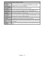 Preview for 86 page of Panasonic TX-24D300E Operating Instructions Manual