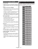 Preview for 89 page of Panasonic TX-24D300E Operating Instructions Manual