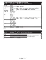 Preview for 91 page of Panasonic TX-24D300E Operating Instructions Manual