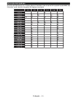 Preview for 94 page of Panasonic TX-24D300E Operating Instructions Manual