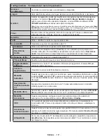 Preview for 108 page of Panasonic TX-24D300E Operating Instructions Manual