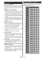 Preview for 112 page of Panasonic TX-24D300E Operating Instructions Manual