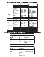 Preview for 116 page of Panasonic TX-24D300E Operating Instructions Manual