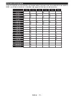 Preview for 117 page of Panasonic TX-24D300E Operating Instructions Manual