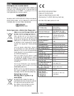 Preview for 124 page of Panasonic TX-24D300E Operating Instructions Manual