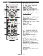 Preview for 125 page of Panasonic TX-24D300E Operating Instructions Manual