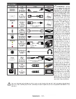 Preview for 126 page of Panasonic TX-24D300E Operating Instructions Manual