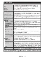 Preview for 129 page of Panasonic TX-24D300E Operating Instructions Manual