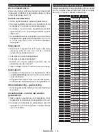 Preview for 135 page of Panasonic TX-24D300E Operating Instructions Manual