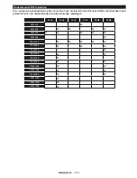 Preview for 140 page of Panasonic TX-24D300E Operating Instructions Manual