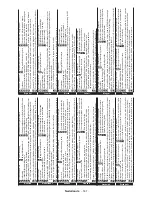 Preview for 142 page of Panasonic TX-24D300E Operating Instructions Manual