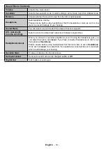 Preview for 16 page of Panasonic TX-24D302B Operating Instructions Manual