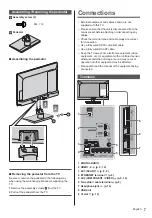 Предварительный просмотр 7 страницы Panasonic TX-24DS500E Operating Instructions Manual