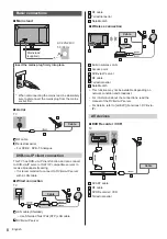 Предварительный просмотр 8 страницы Panasonic TX-24DS500E Operating Instructions Manual