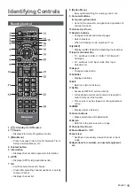 Предварительный просмотр 11 страницы Panasonic TX-24DS500E Operating Instructions Manual