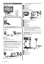 Preview for 28 page of Panasonic TX-24DS500E Operating Instructions Manual