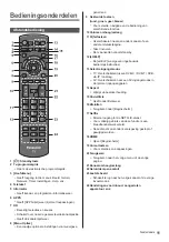 Preview for 31 page of Panasonic TX-24DS500E Operating Instructions Manual