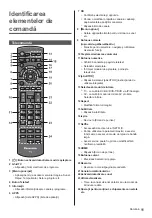 Preview for 51 page of Panasonic TX-24DS500E Operating Instructions Manual