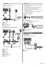 Предварительный просмотр 9 страницы Panasonic TX-24DS503E Operating Instructions Manual