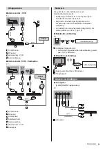 Предварительный просмотр 29 страницы Panasonic TX-24DS503E Operating Instructions Manual