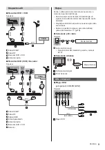 Предварительный просмотр 49 страницы Panasonic TX-24DS503E Operating Instructions Manual