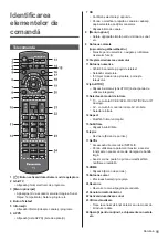 Предварительный просмотр 51 страницы Panasonic TX-24DS503E Operating Instructions Manual