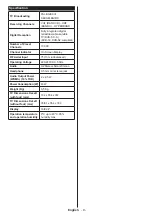 Preview for 9 page of Panasonic TX-24DW304 Operating Instructions Manual