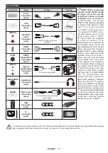 Preview for 11 page of Panasonic TX-24DW304 Operating Instructions Manual