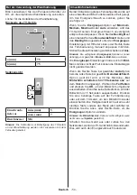 Preview for 54 page of Panasonic TX-24DW304 Operating Instructions Manual