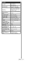 Preview for 82 page of Panasonic TX-24DW304 Operating Instructions Manual