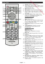 Предварительный просмотр 10 страницы Panasonic TX-24E200E Operating Instructions Manual