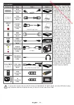 Предварительный просмотр 11 страницы Panasonic TX-24E200E Operating Instructions Manual