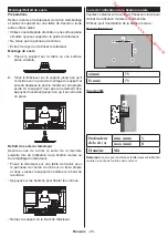 Предварительный просмотр 27 страницы Panasonic TX-24E200E Operating Instructions Manual