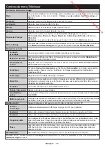 Предварительный просмотр 36 страницы Panasonic TX-24E200E Operating Instructions Manual