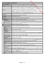 Предварительный просмотр 38 страницы Panasonic TX-24E200E Operating Instructions Manual