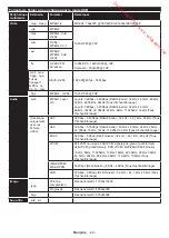 Предварительный просмотр 43 страницы Panasonic TX-24E200E Operating Instructions Manual