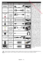 Предварительный просмотр 54 страницы Panasonic TX-24E200E Operating Instructions Manual