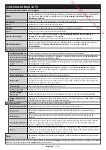 Предварительный просмотр 57 страницы Panasonic TX-24E200E Operating Instructions Manual