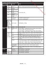 Предварительный просмотр 64 страницы Panasonic TX-24E200E Operating Instructions Manual