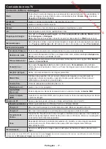 Предварительный просмотр 78 страницы Panasonic TX-24E200E Operating Instructions Manual