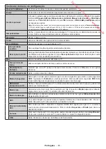 Предварительный просмотр 80 страницы Panasonic TX-24E200E Operating Instructions Manual