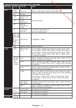 Предварительный просмотр 85 страницы Panasonic TX-24E200E Operating Instructions Manual