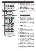 Предварительный просмотр 95 страницы Panasonic TX-24E200E Operating Instructions Manual